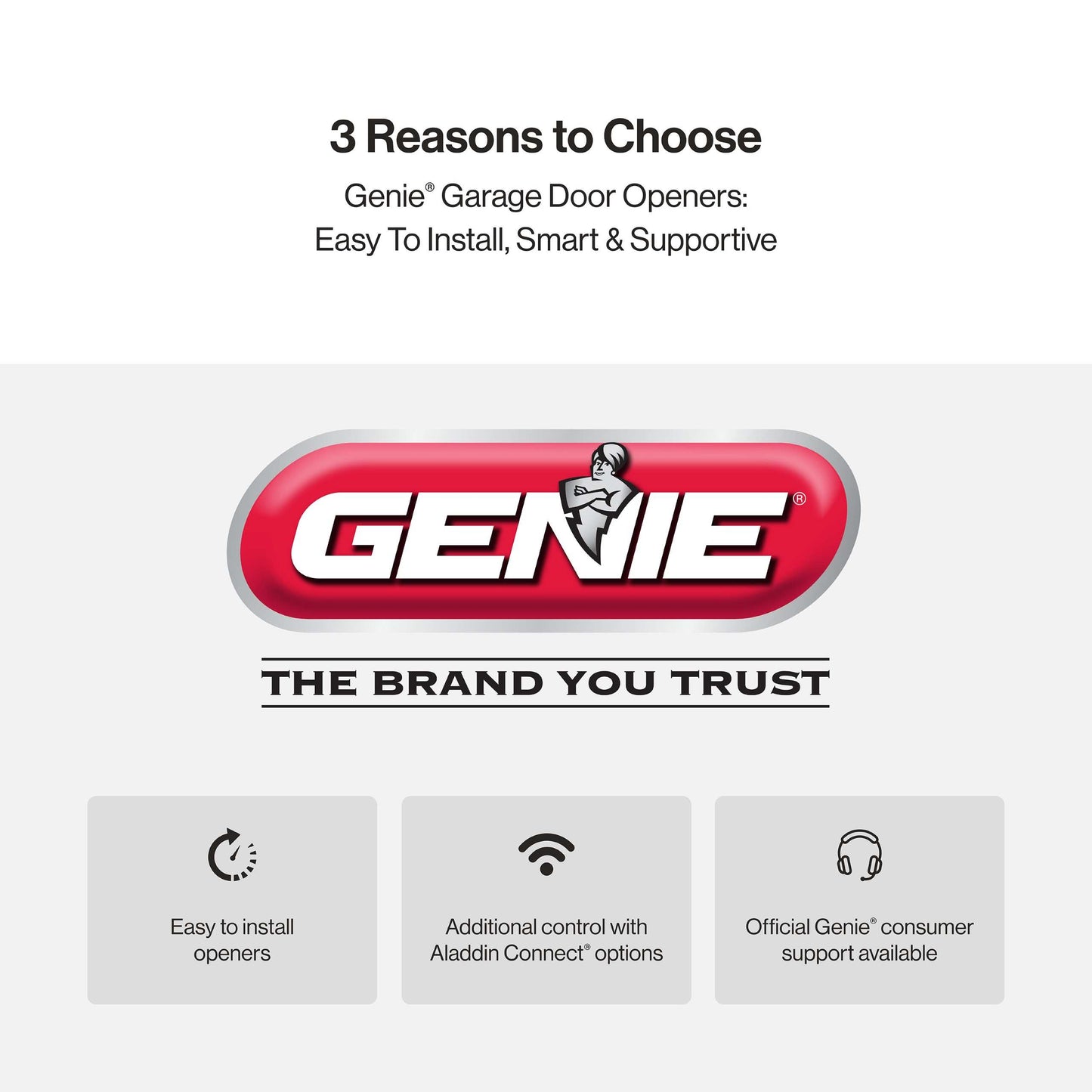 3022-BC Genie ChainMax 1000 Heavy Duty Chain Drive Garage Door Opener with Battery Backup
