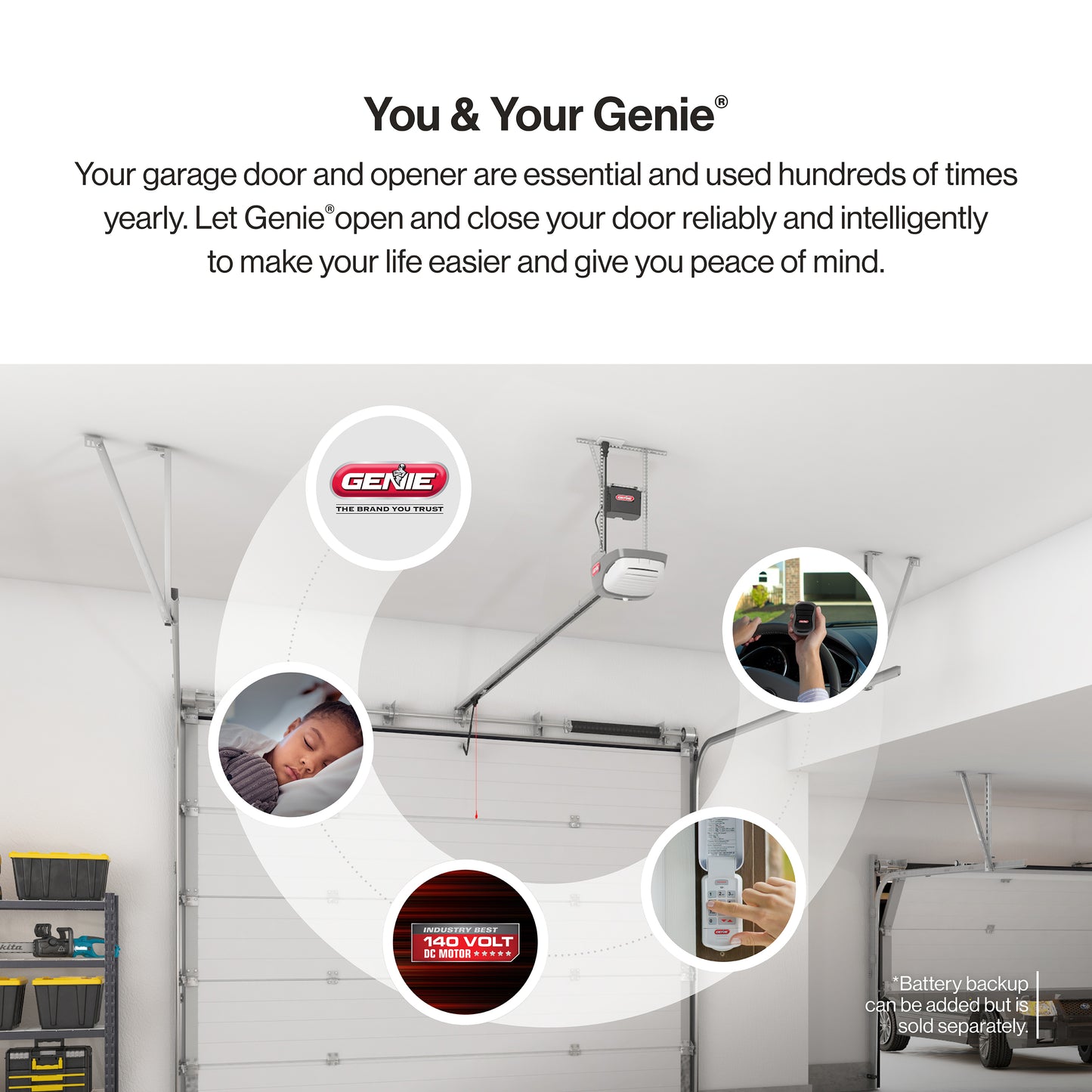 You and your Genie garage door opener