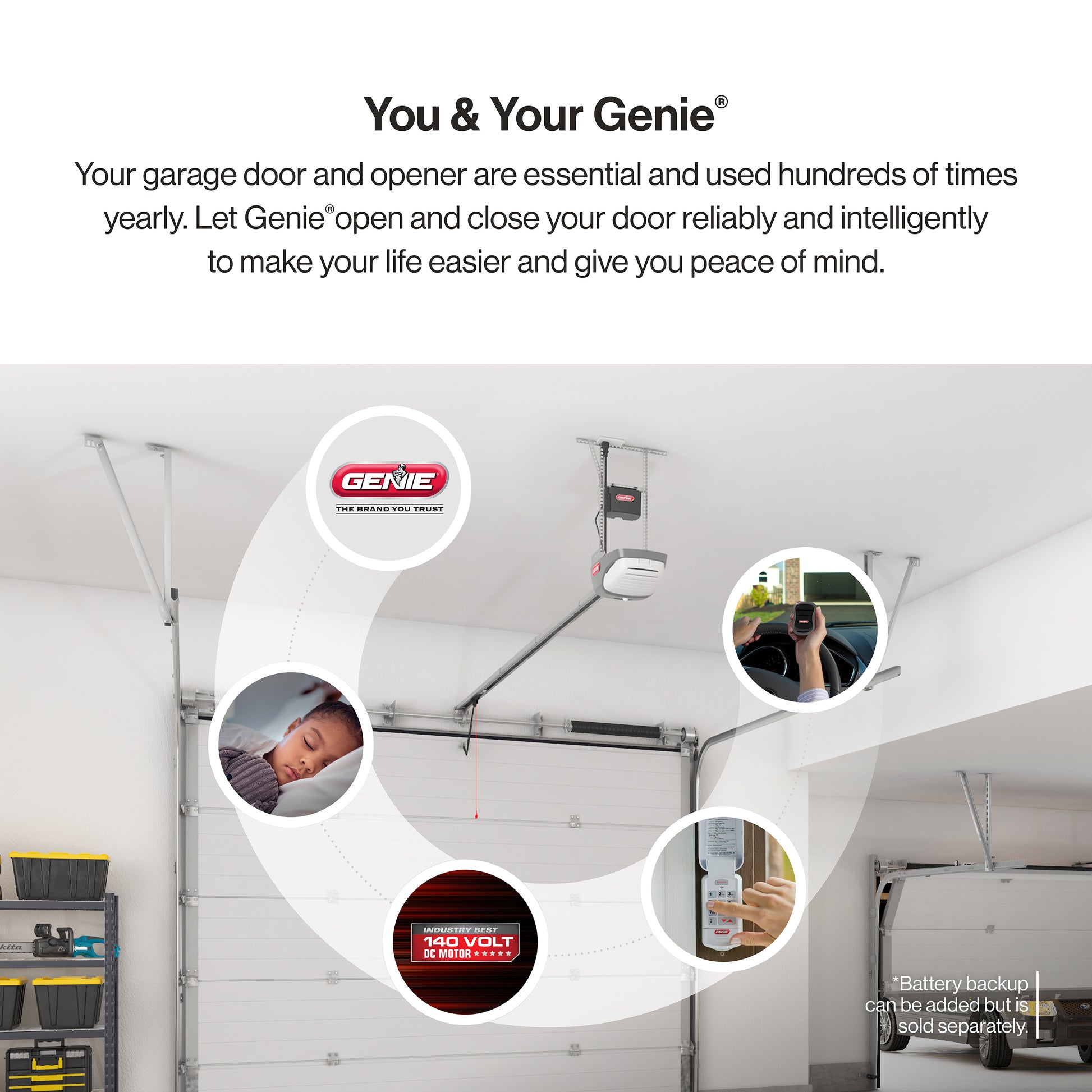 You and your Genie garage door opener