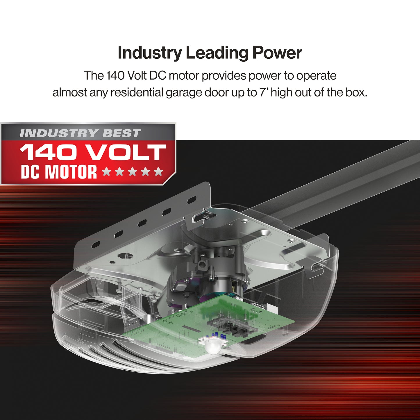 Industry leading 140V DC motor