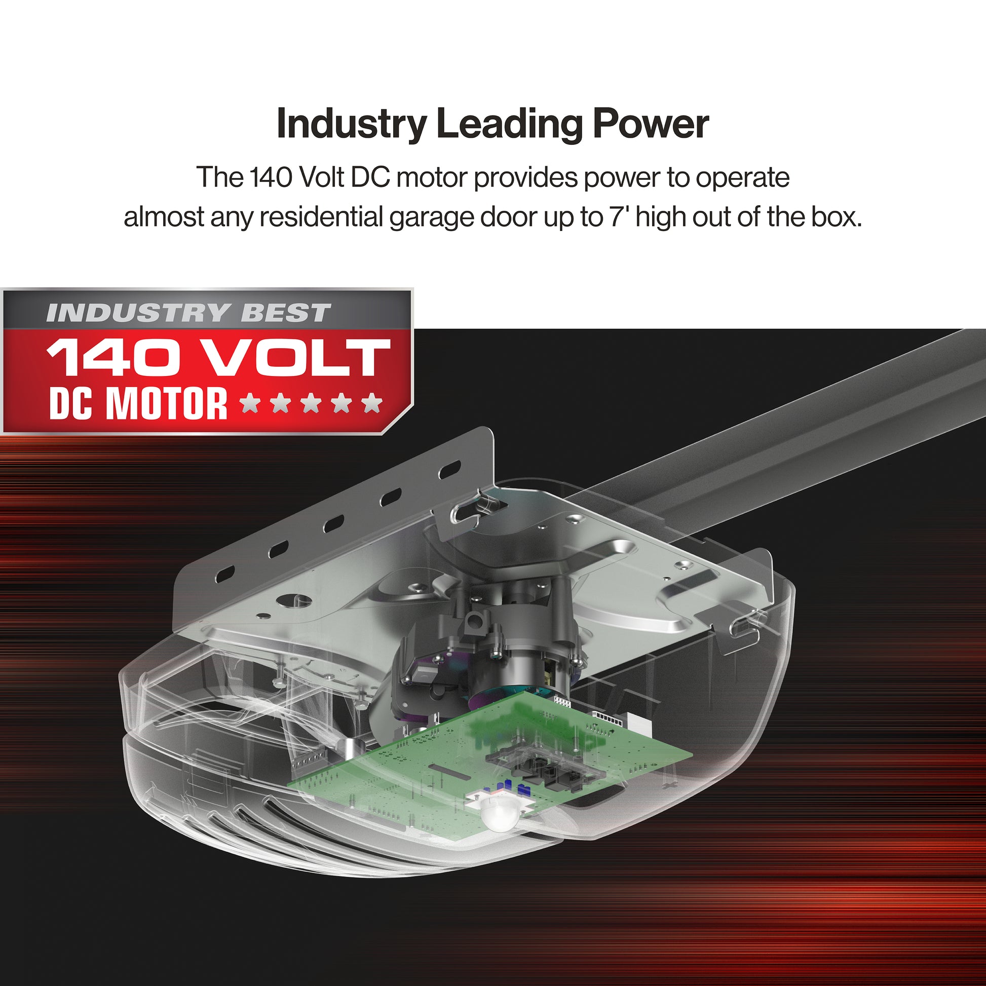 Industry leading 140V DC motor