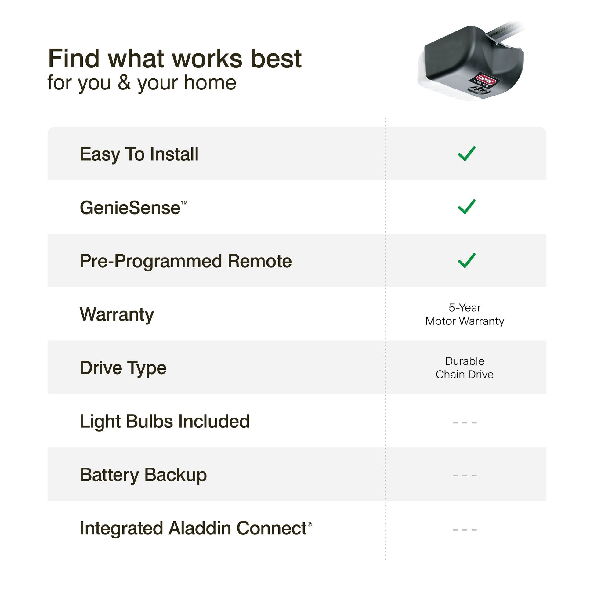 Find the Genie garage door opener that works best for you - 1035-V model