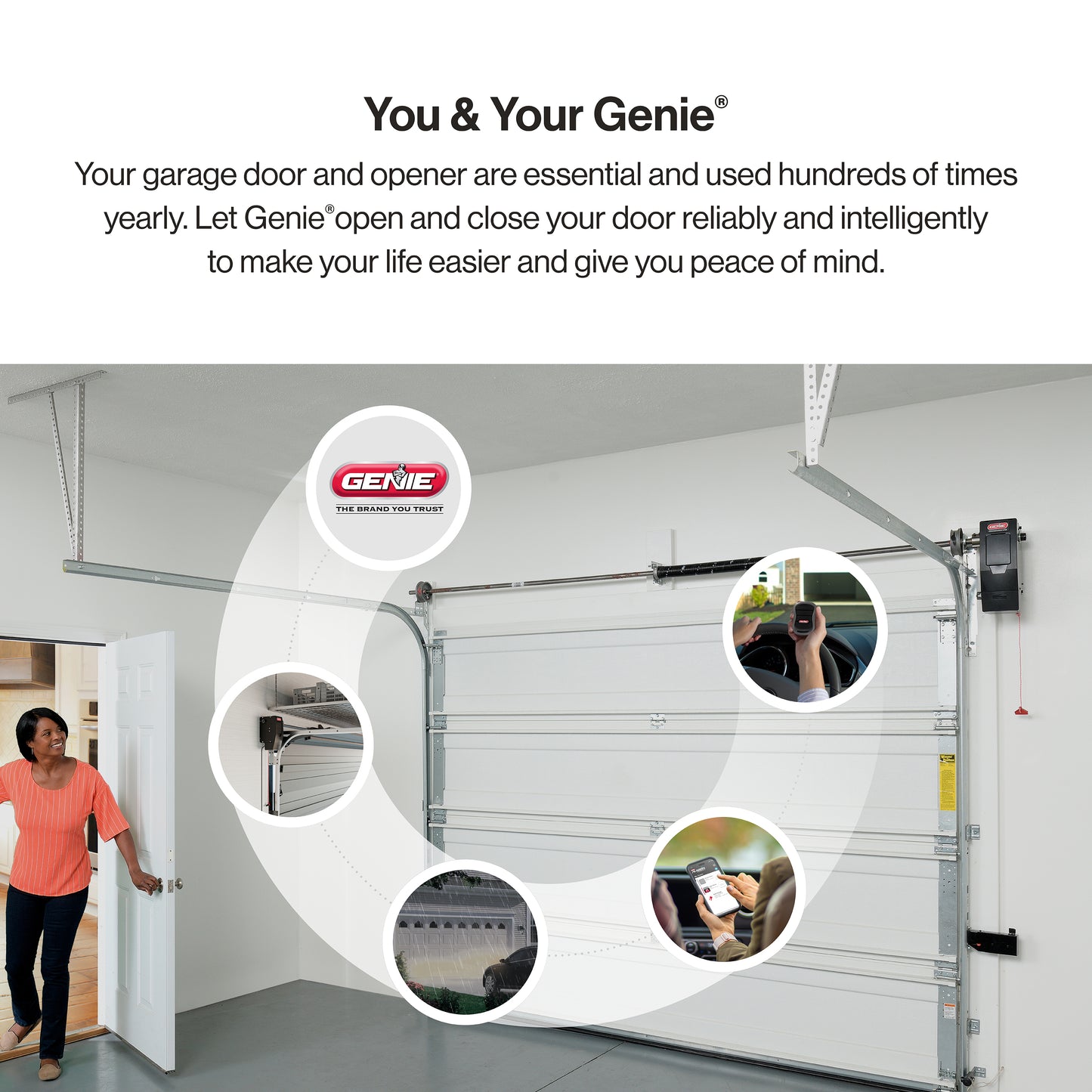 You and your Genie garage door opener