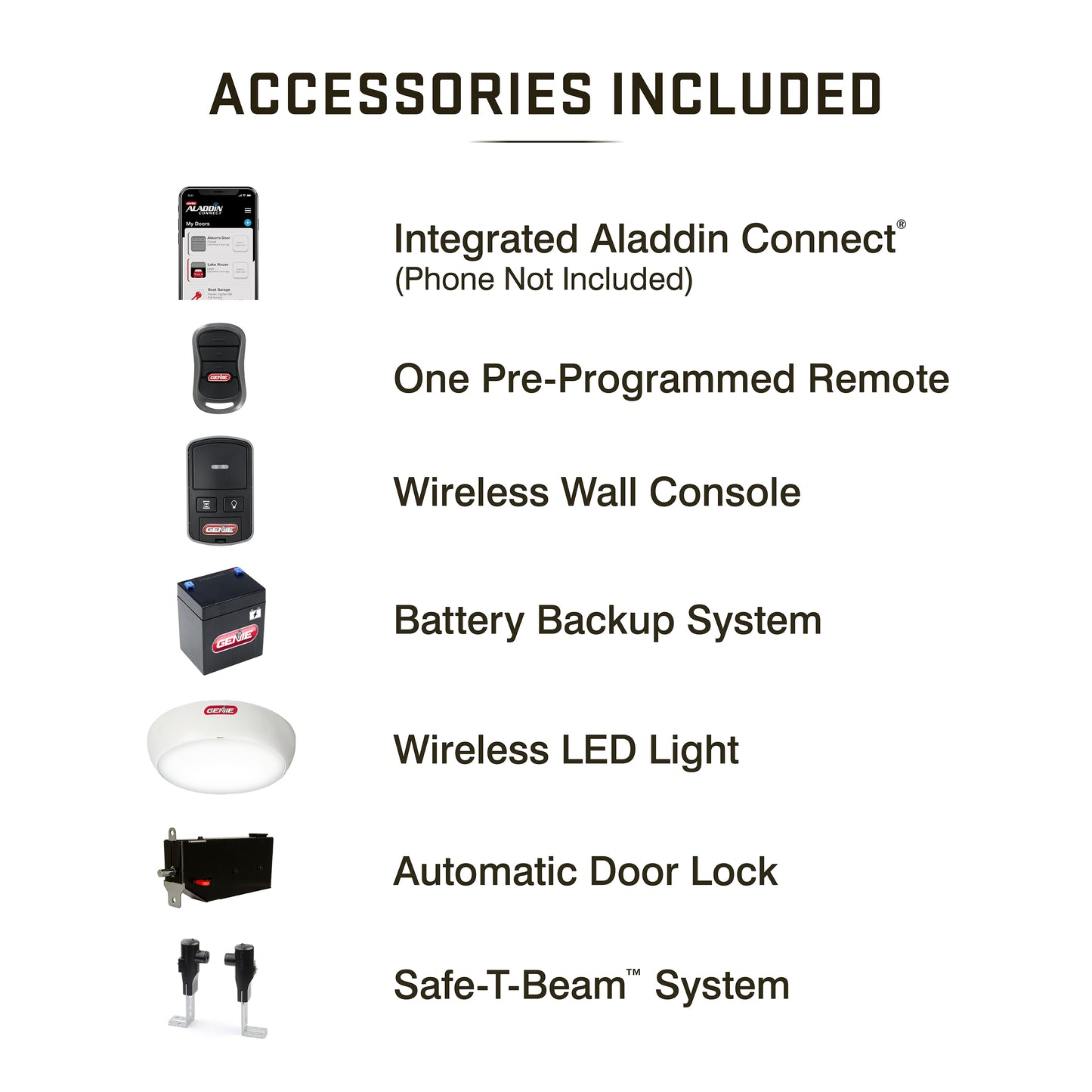 Accessories included with the Genie Wallmount garage door opener model 6172HB