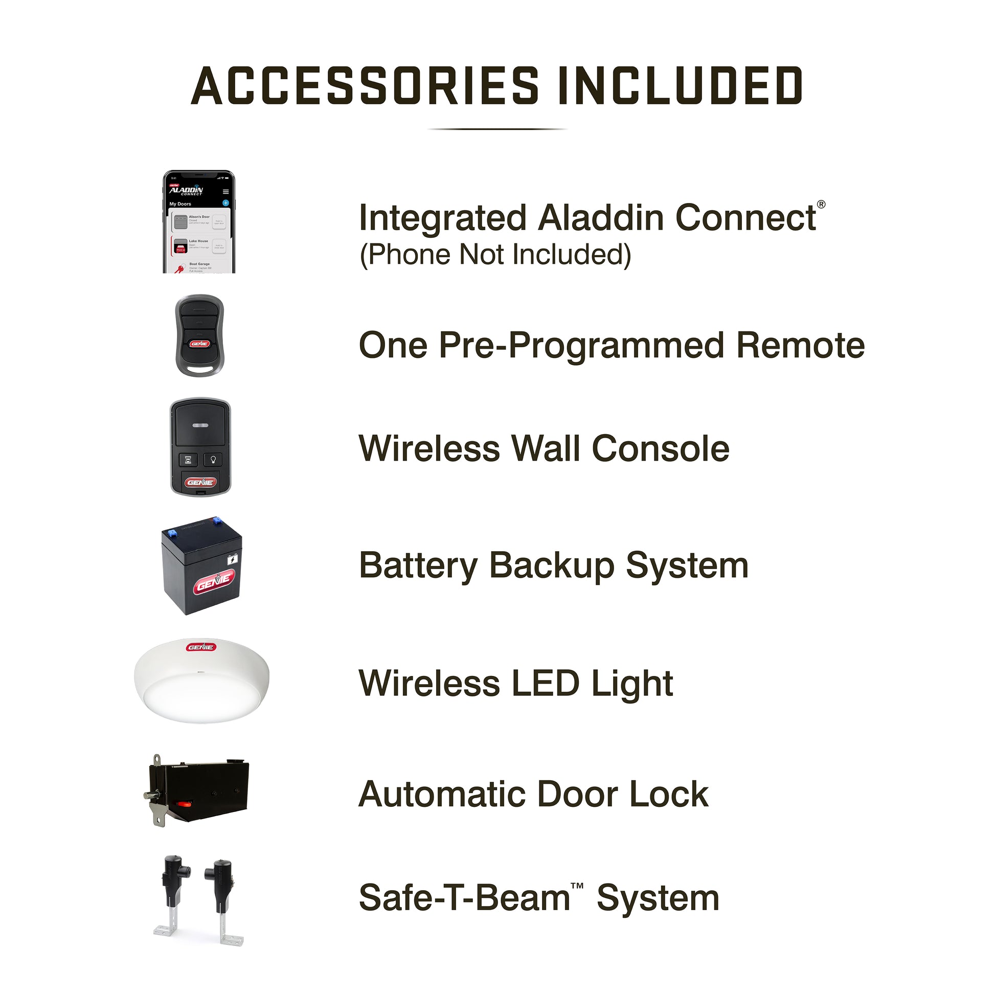 Accessories included with the Genie Wallmount garage door opener model 6172HB