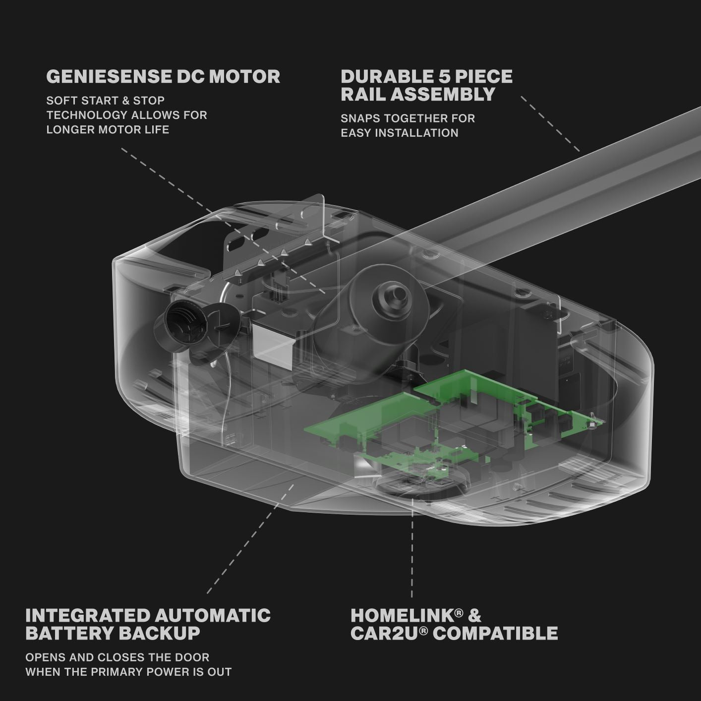 5 piece rail and battery backup_Xray Image