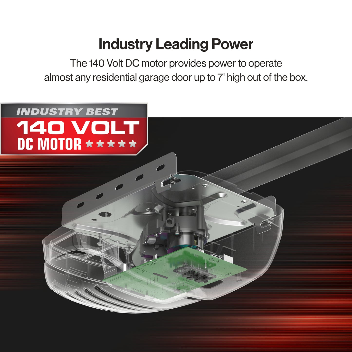 Industry leading power_140V DC motor