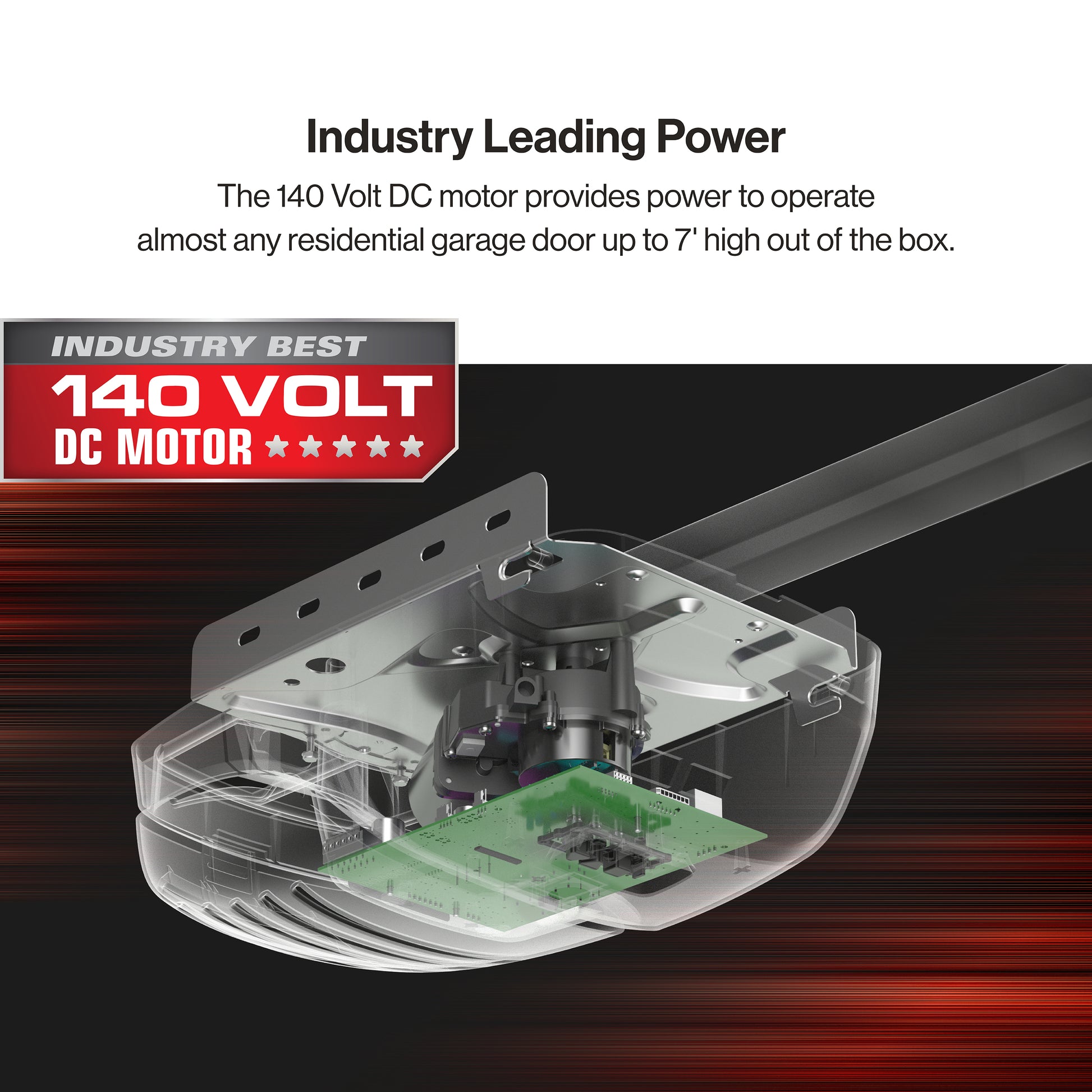 Industry leading power_140V DC motor