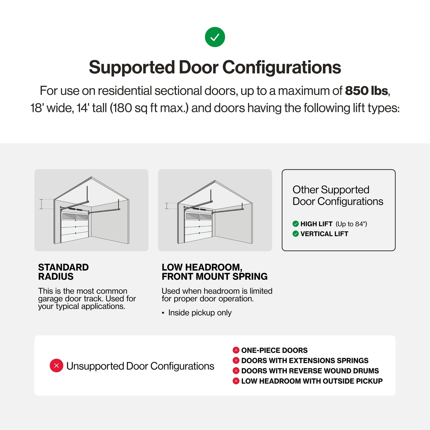 Support door configurations up to 850lbs