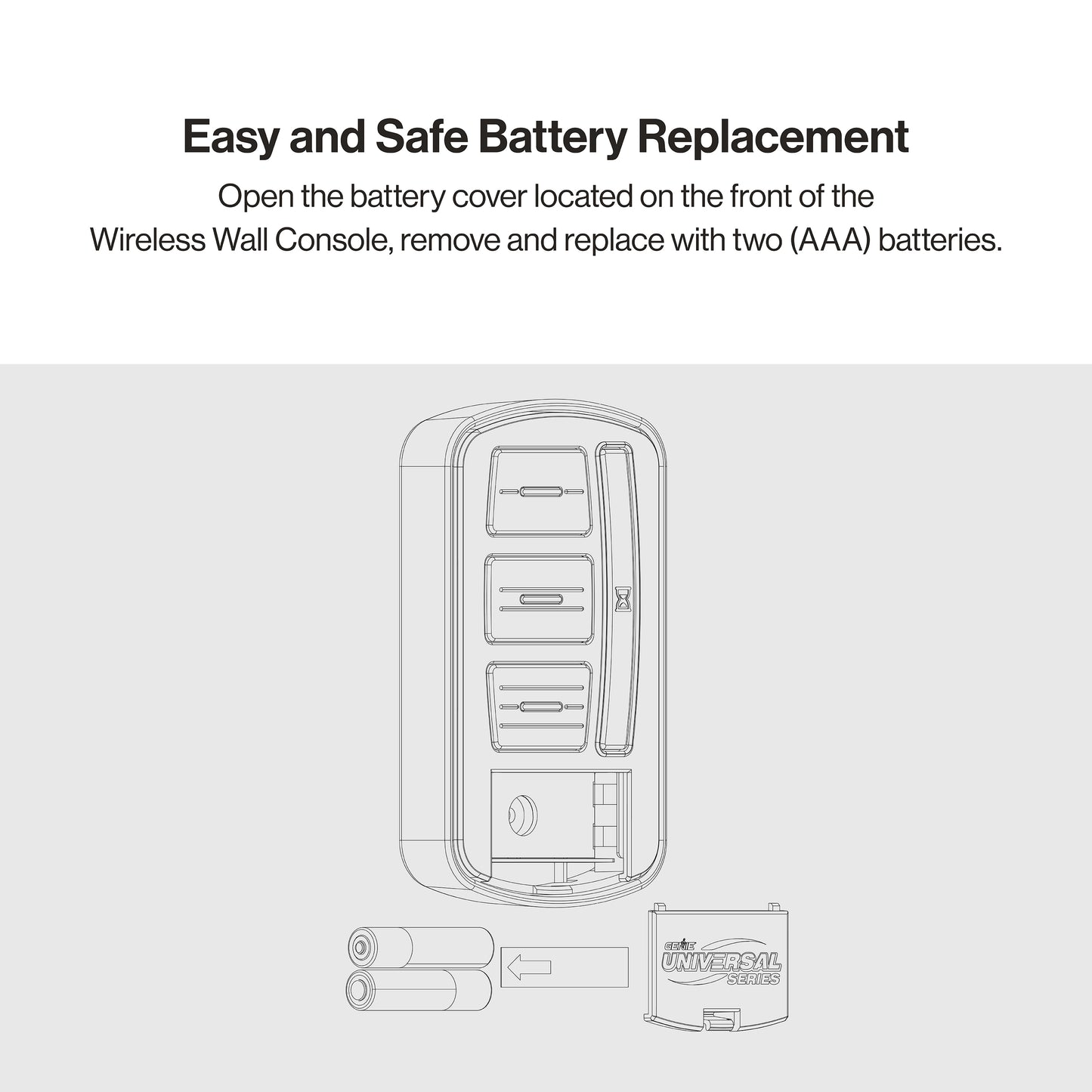 Universal wireless wall console easy and safe battery replacement