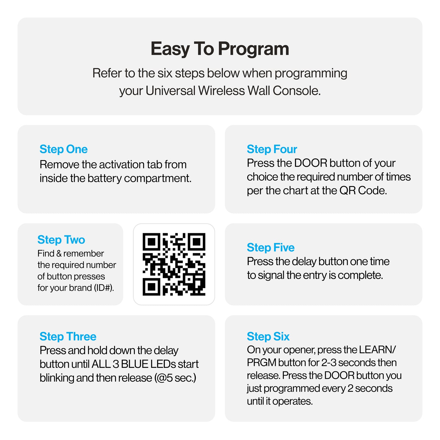 Universal wireless wall console easy to program