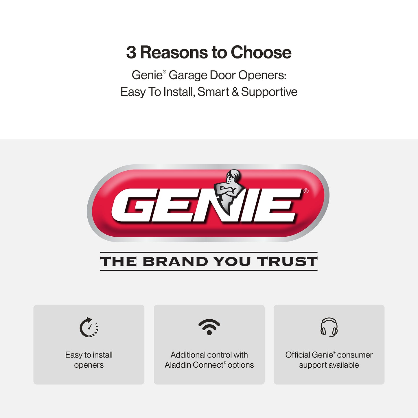 Genie garage door opener with brand logo and features listed.