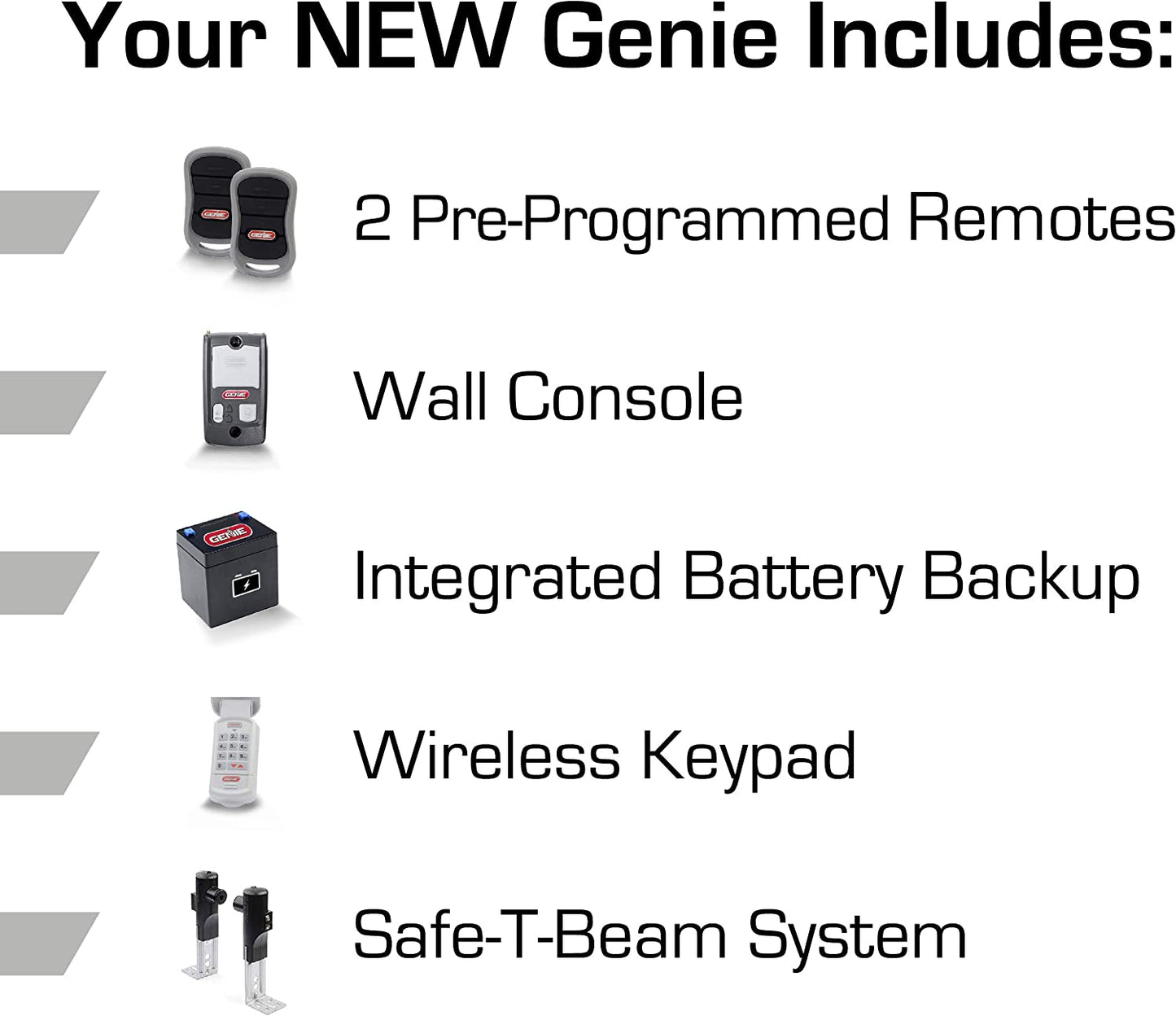 Genie garage door opener includes