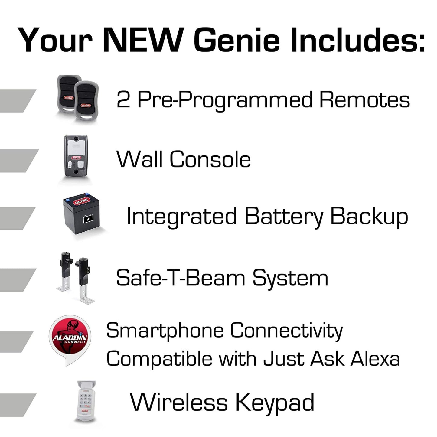 Your new Genie garage door opener includes these accessories