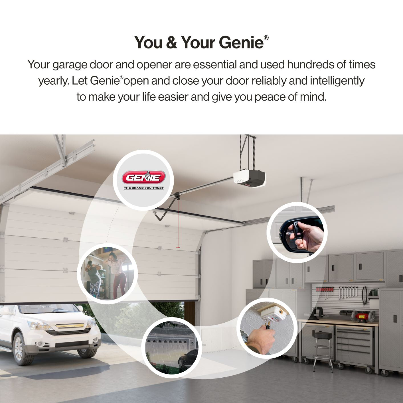 You and your Genie garage door opener