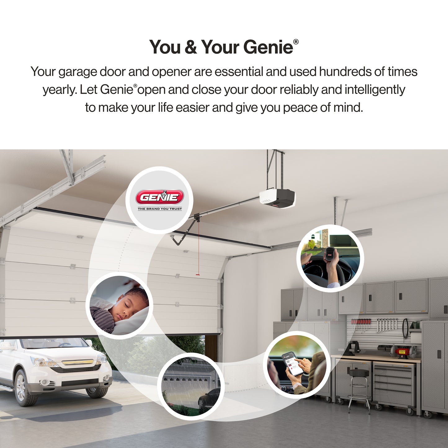 You and your Genie garage door opener