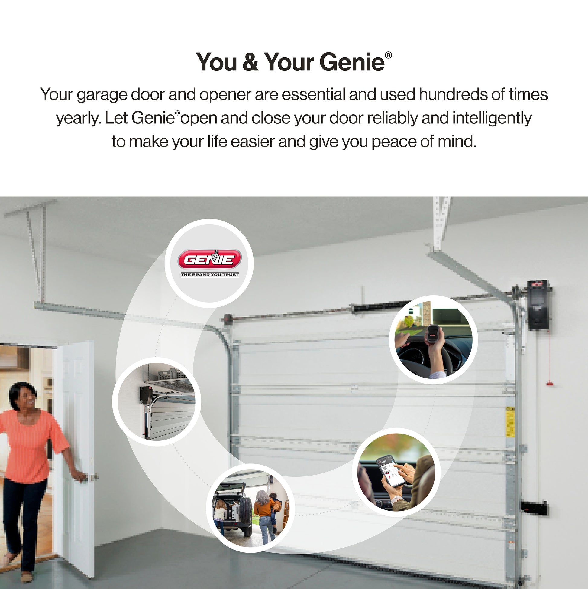 You and your Genie Wall Mount Garage Door Opener