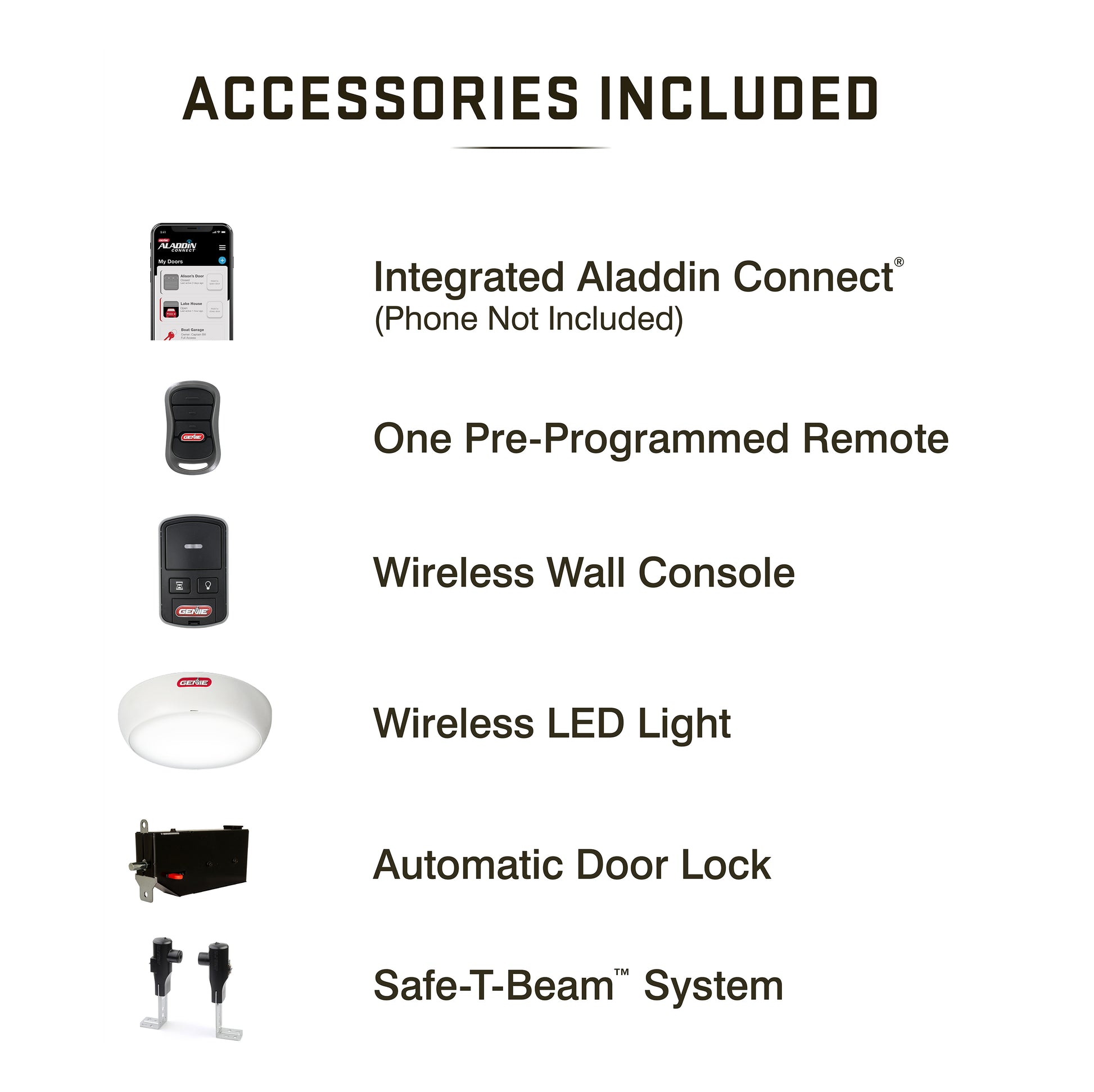 Accessories Included with 6172H-O Genie Smart Connected Wall Mount Garage Door Opener