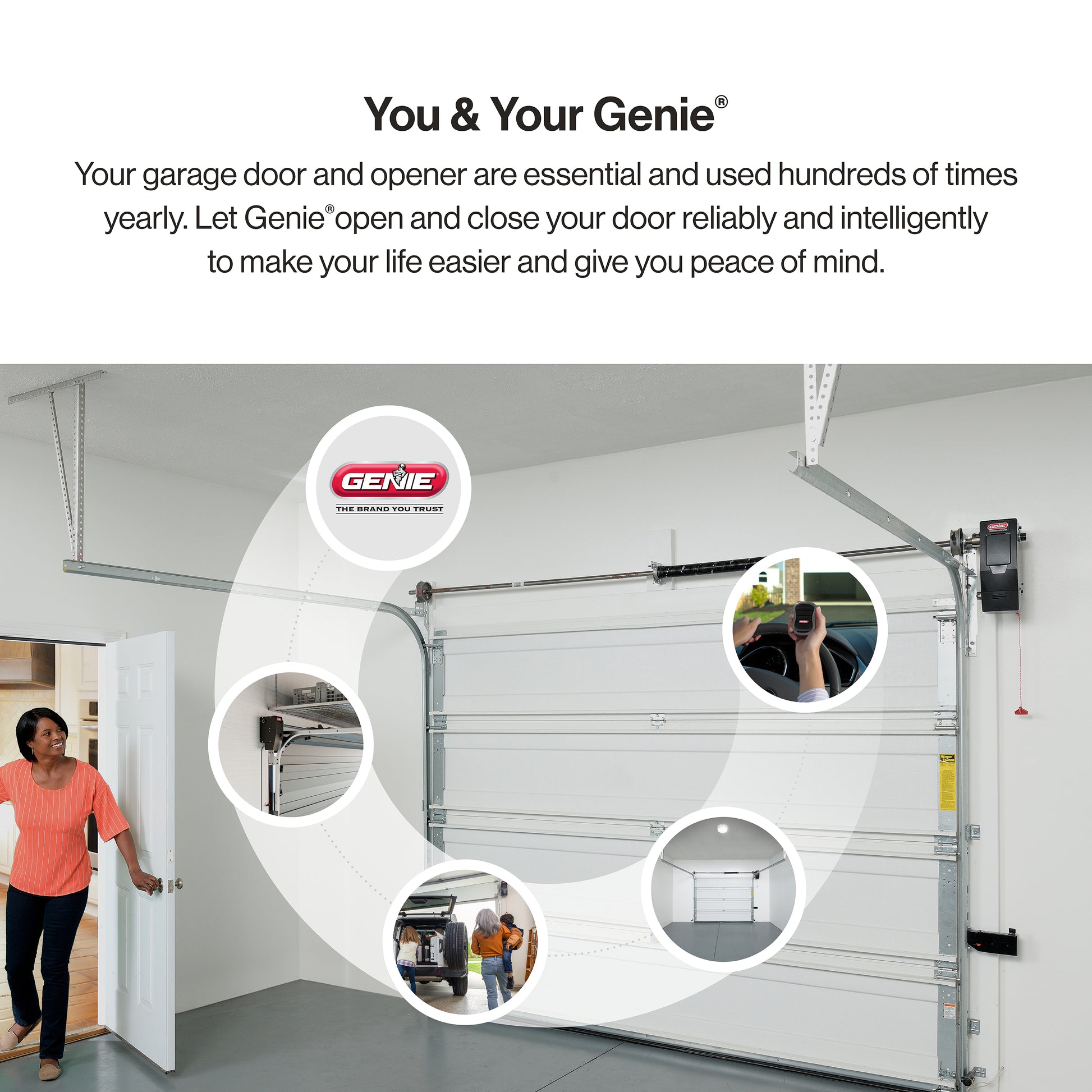 You and your Genie Wall Mount garage door opener