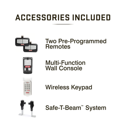 List of included accessories with corresponding icons on a white background