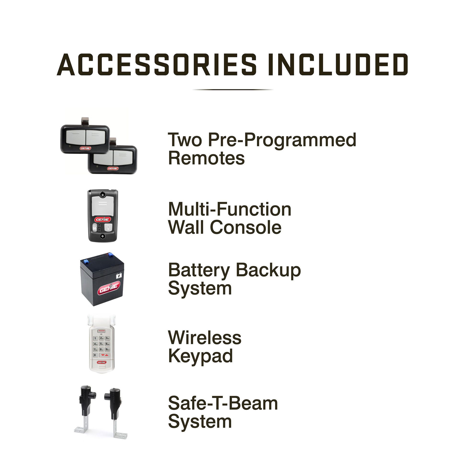 List of included accessories with icons and text on a white background