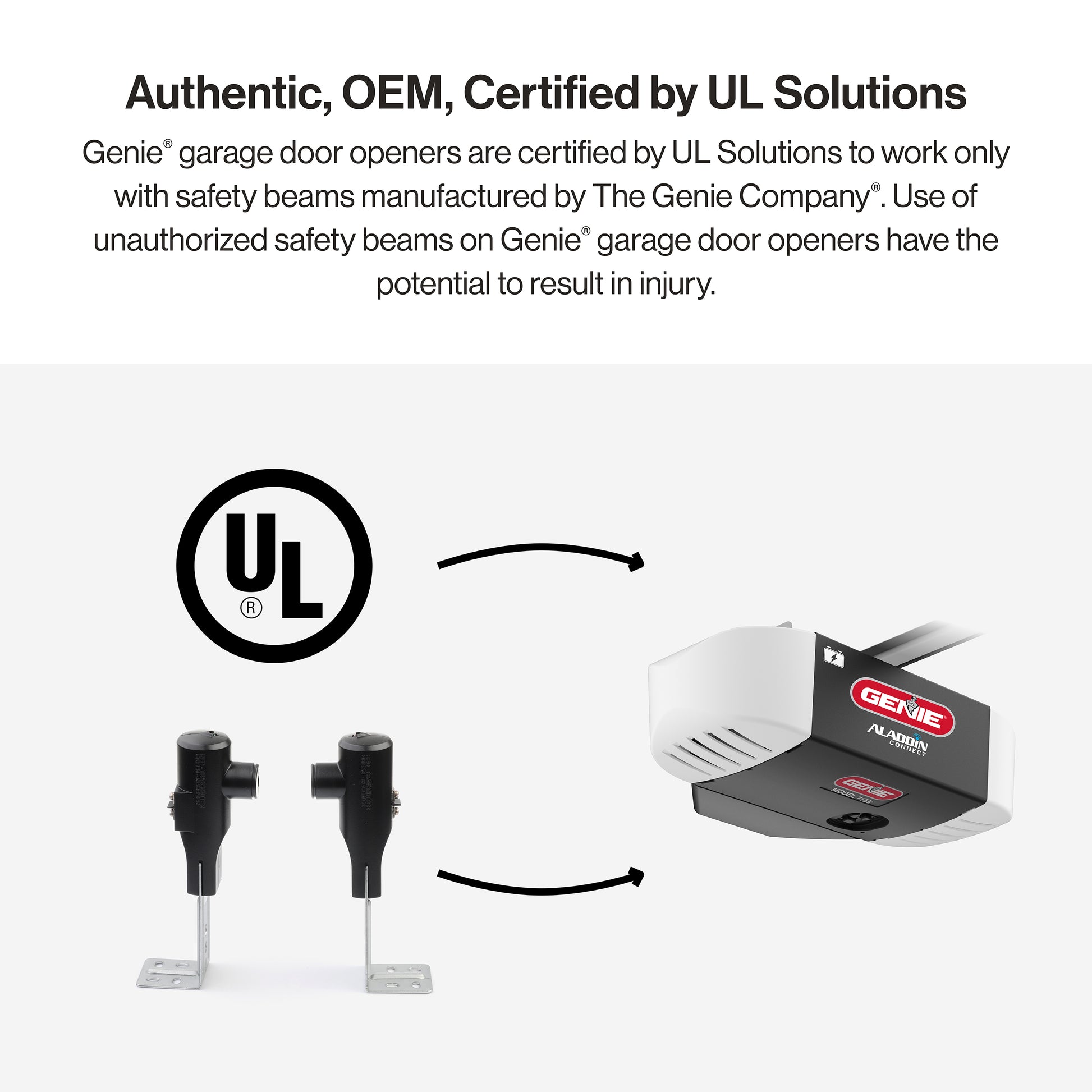 Genie Safe-T-Beam® Sensors | Replacement Photo Eyes – The Genie