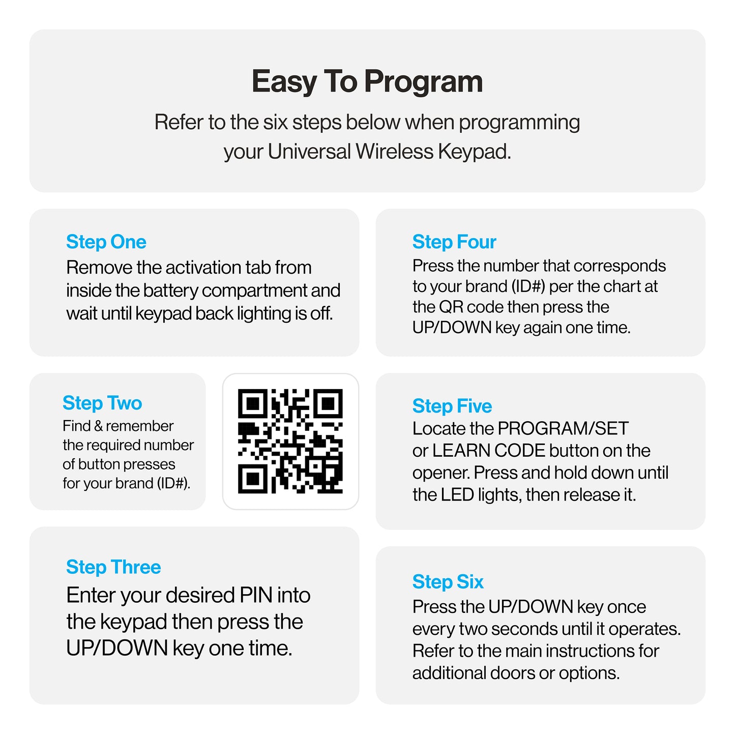 Easy to Program Universal Wireless Keypad