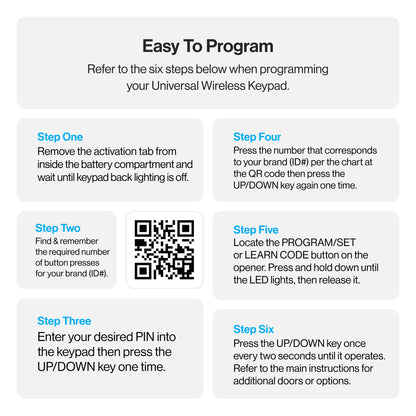 Easy to Program Universal Wireless Keypad