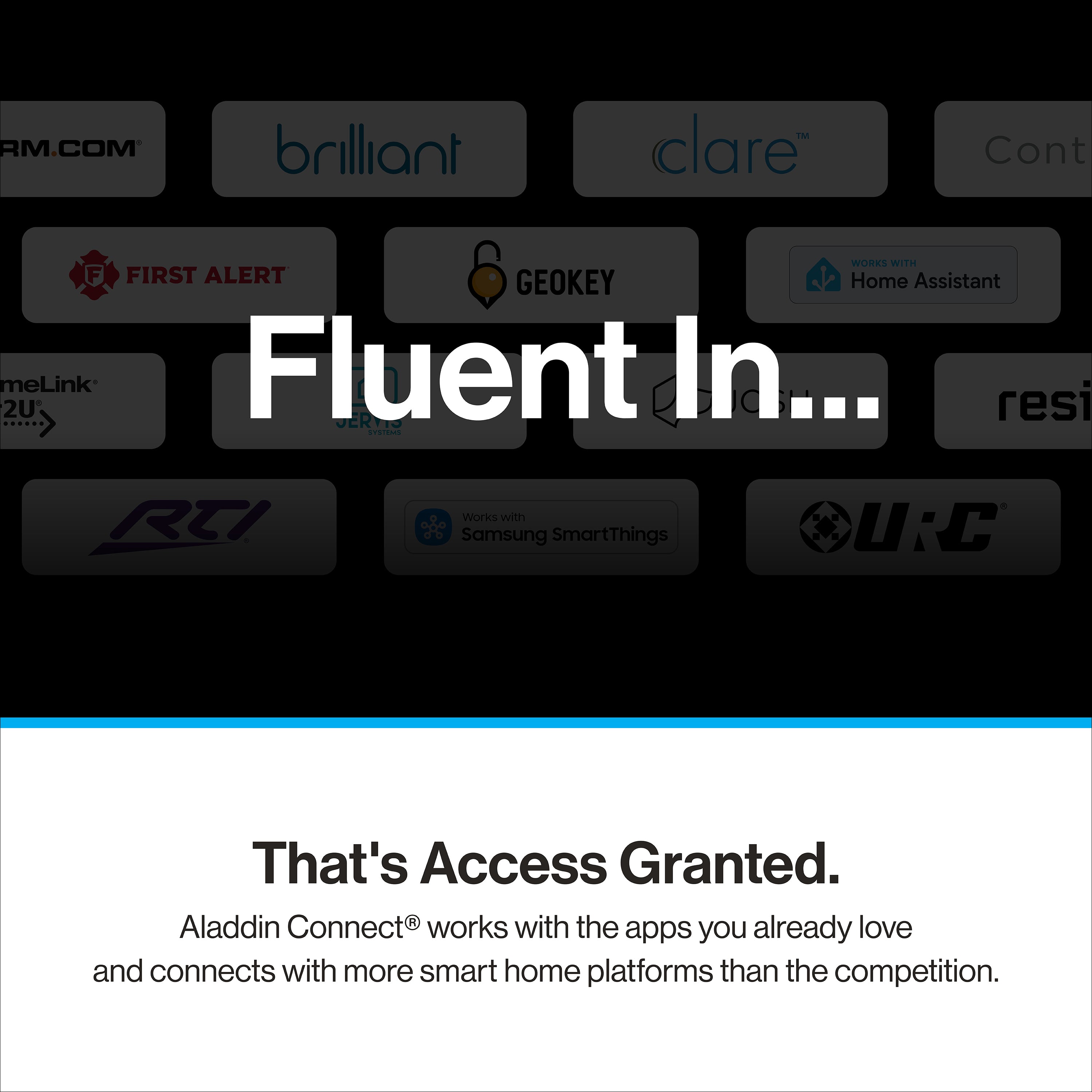 Aladdin Connect® Smartphone Enabled Garage Door Controller – The
