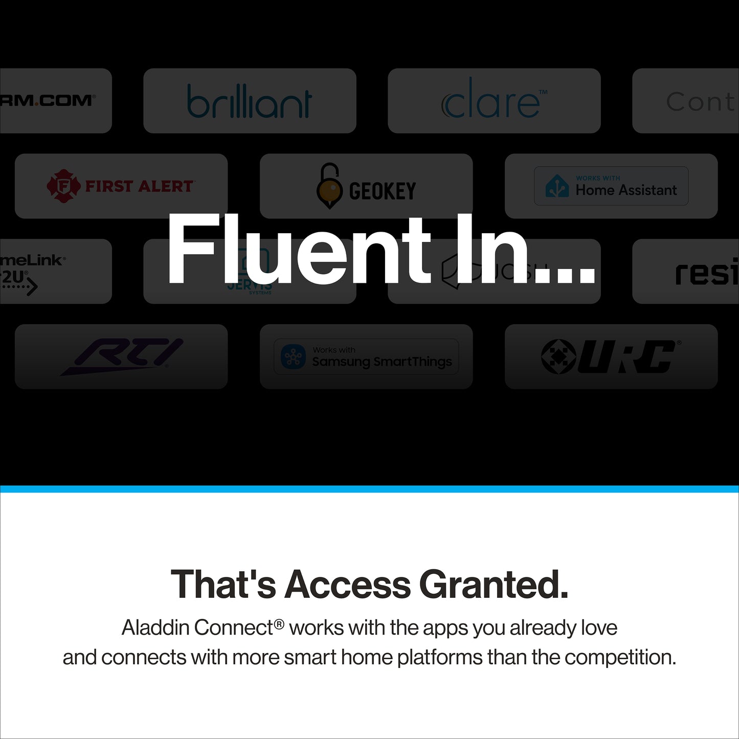 Aladdin Connect® Smartphone Enabled Garage Door Controller (Single Door Kit)