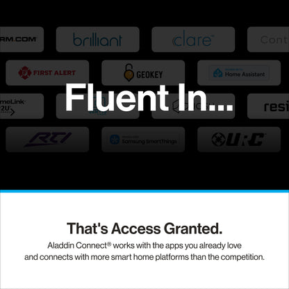 Aladdin Connect® Smartphone Enabled Garage Door Controller (Single Door Kit)