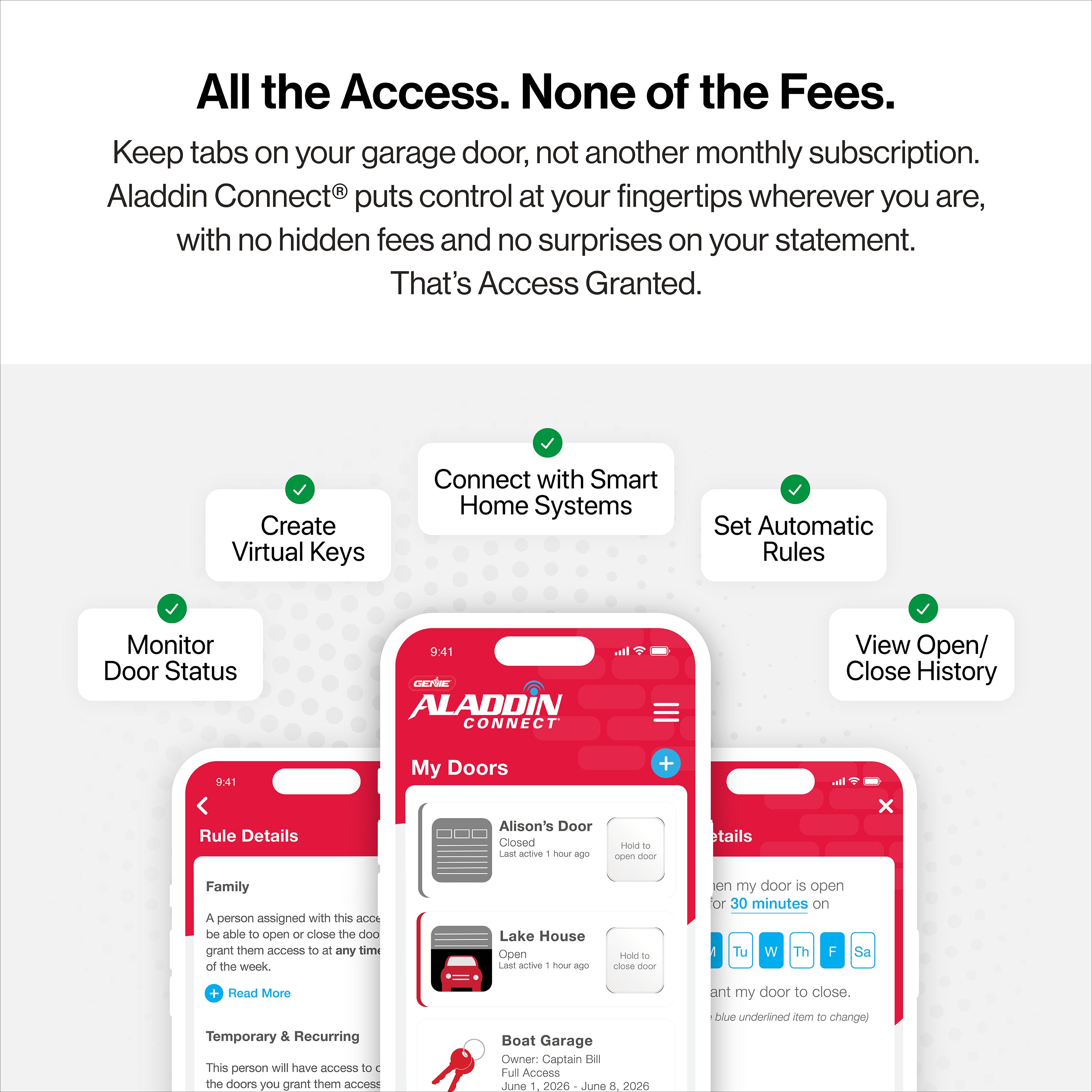 Aladdin Connect® Smartphone Enabled Garage Door Controller – The