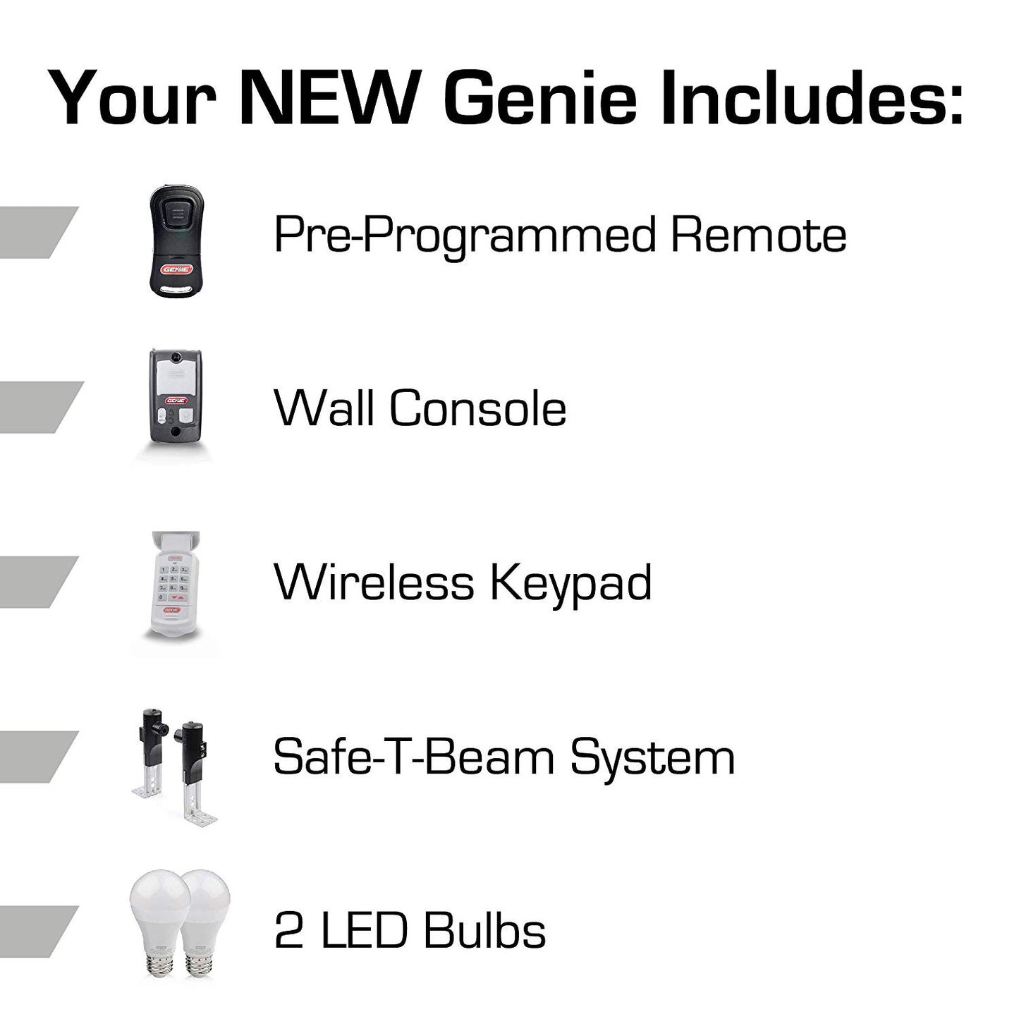This Genie garage door opener includes a pre-programmed remote, wall console, wireless keypad, safe-t-beams, and two LED garage door opener light bulbs 