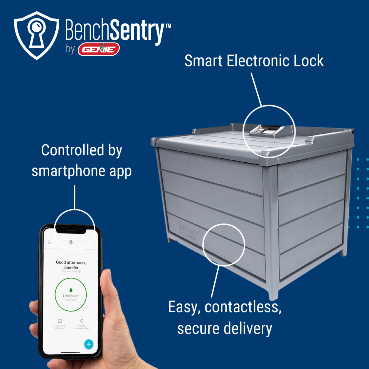 BenchSentry Smart Package Box