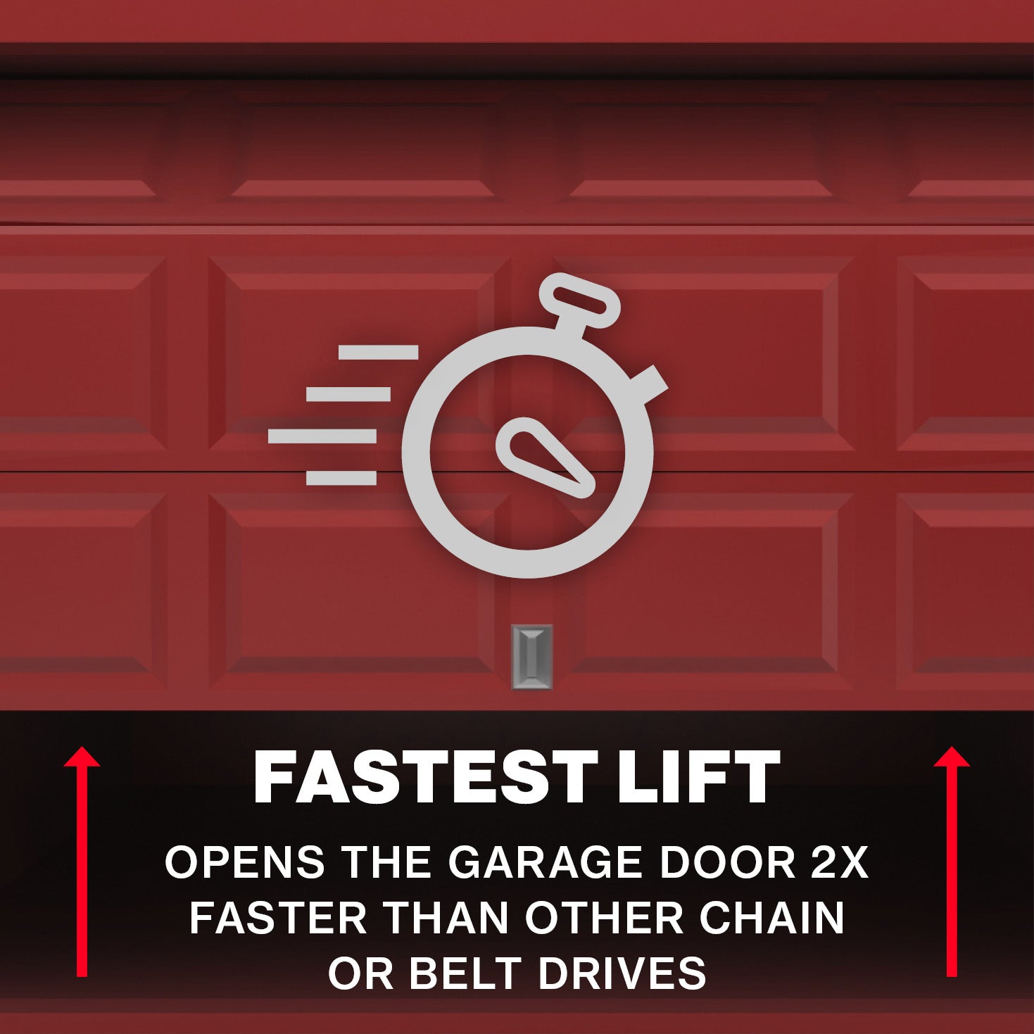 Genie screwdrive garage door openers have the fastest lift - up to 2X's faster!