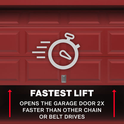 Genie screwdrive garage door openers have the fastest lift - up to 2X's faster!