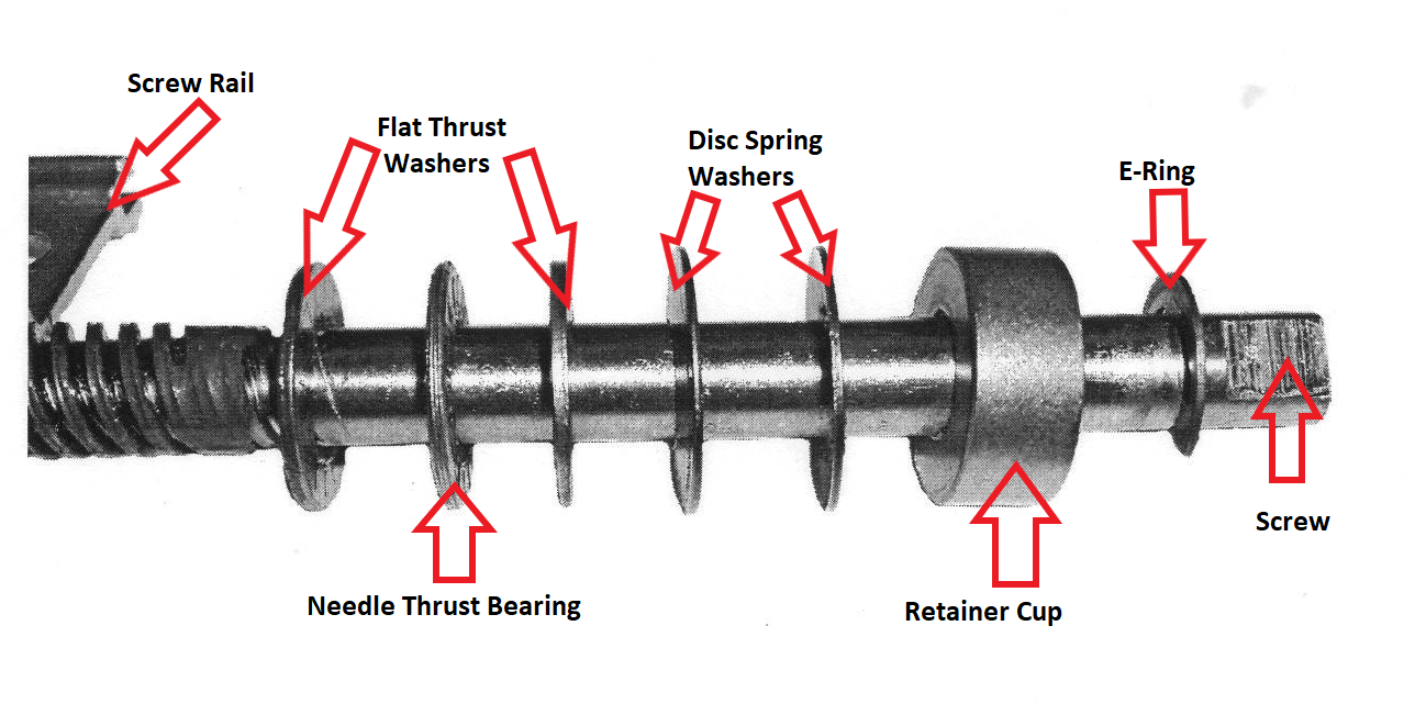 Screw Drive Washer Pack - 36297R.S