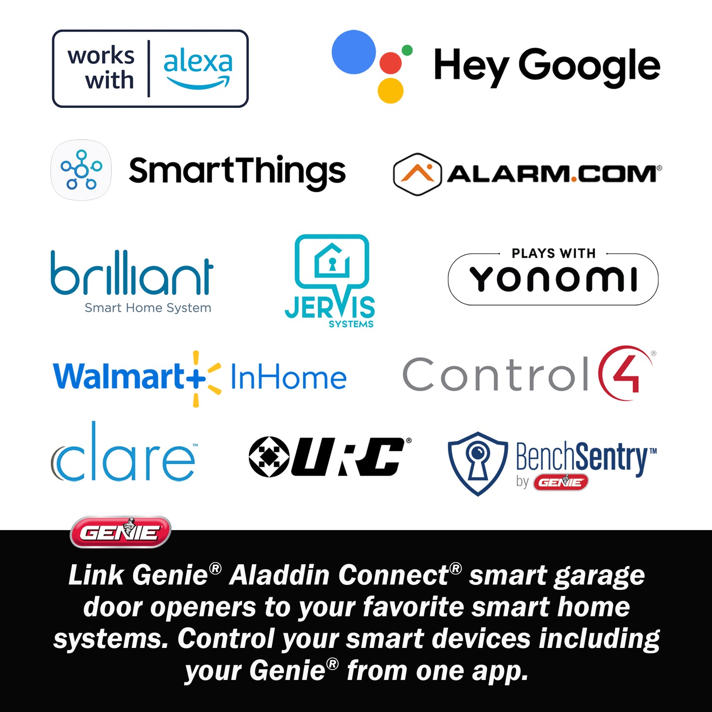 Link Genie Aladdin Connect smart garage door openers to other smart home systems_Amazon Alexa_Hey Google_Smart Things and more