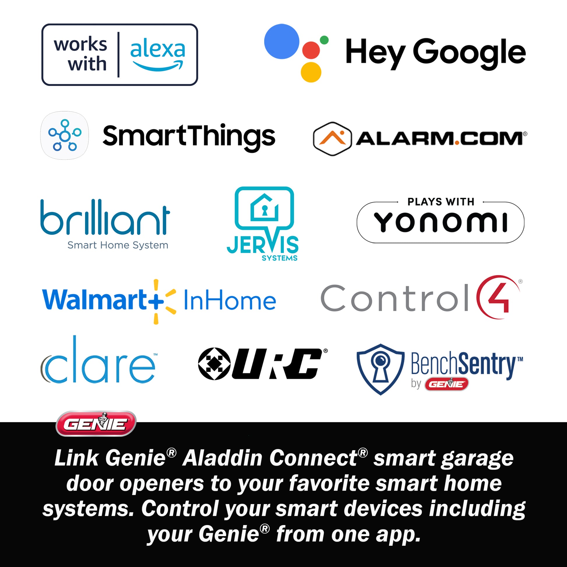 Works with Smart Home Partners such as Alexa, SmartThings, Hey Google and more